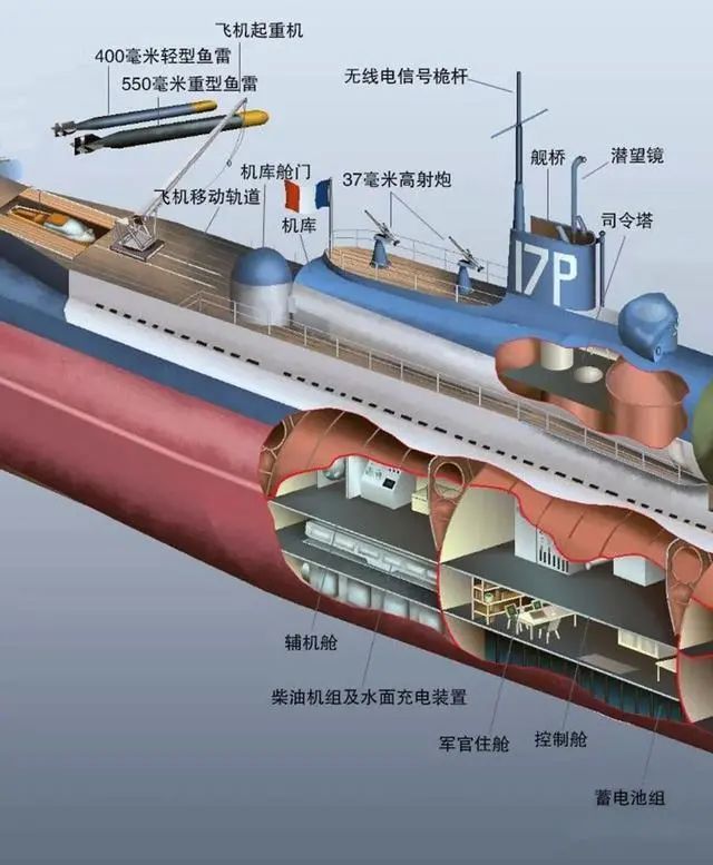 身怀绝技 生不逢时,法国海军的水下重炮"絮库夫"号潜艇