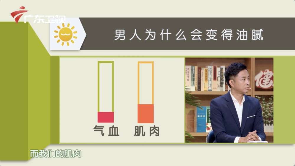 拒绝“油腻”！夏日解“腻”推荐，让你重拾健康！