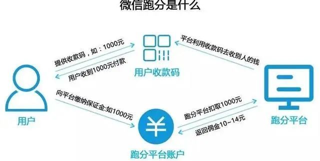 威信人口_威信第七次全国人口普查主要数据公报 威信人口排名第6