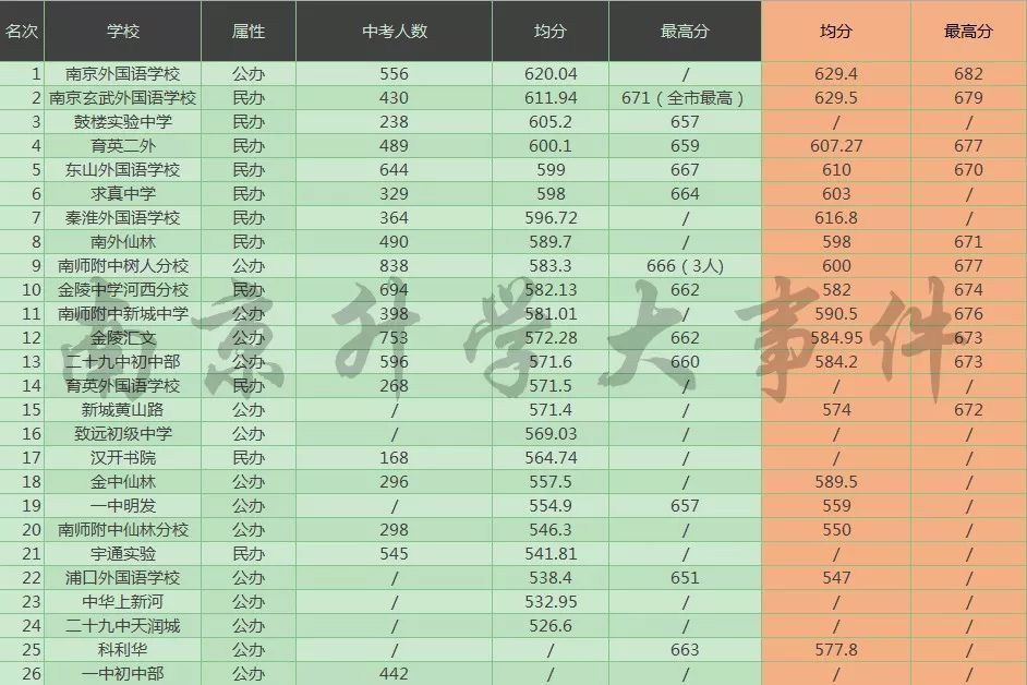 任性！南京这个小区房价跳涨，业主违约不卖了