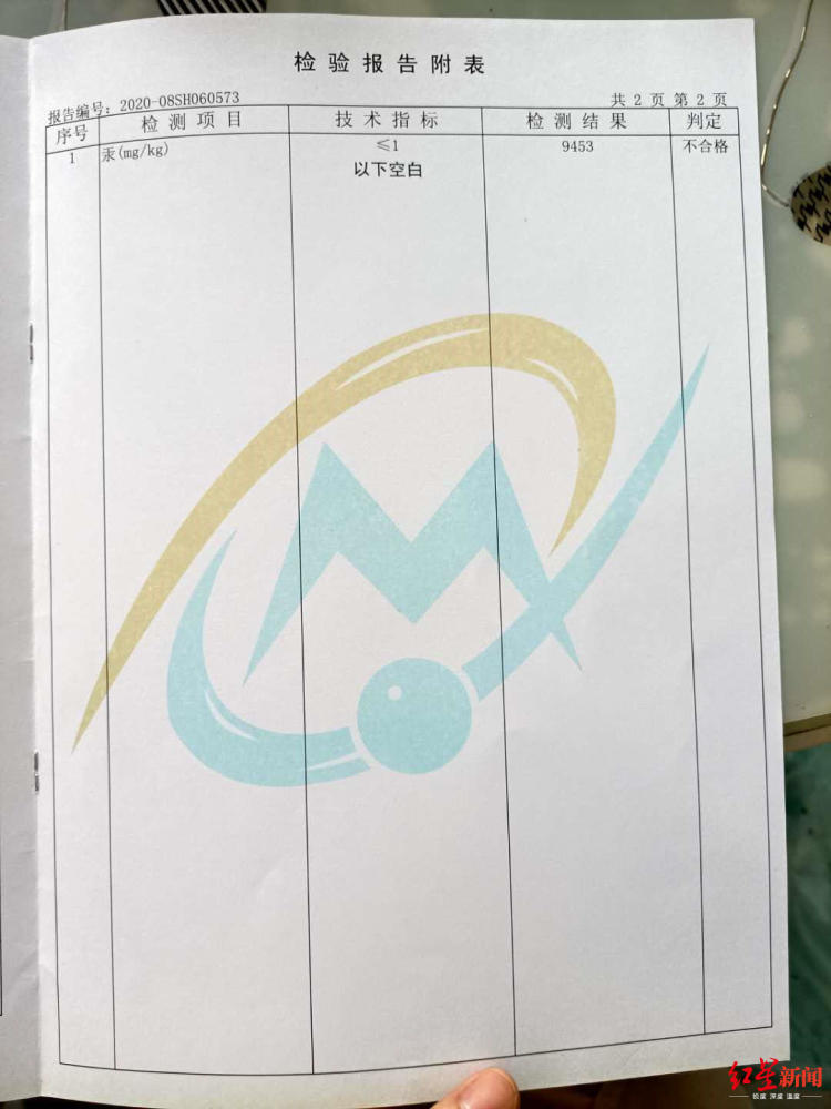 52岁女子被诊断为“汞中毒”，使用的美容产品检测出汞超标9000倍