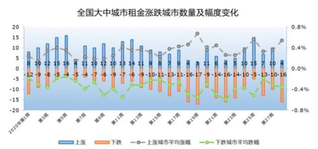 太原人口流入_文明城市 到底会给山西高速广告带来哪些契机和亮点