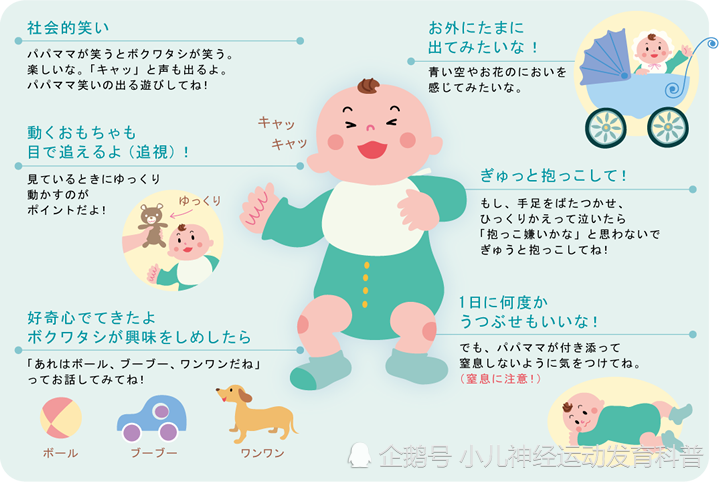 从医生角度谈婴幼儿发育特点和情绪表现及护理