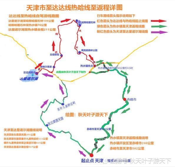 天津途经张北草原天路至达达线自驾游路线图