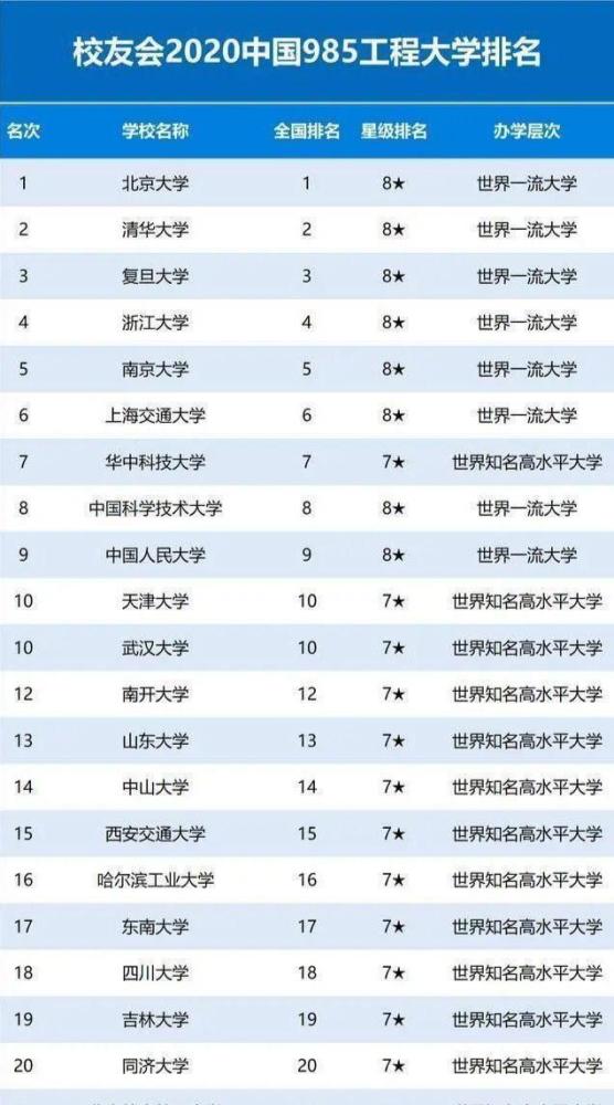 山大排名_压力山大的图片