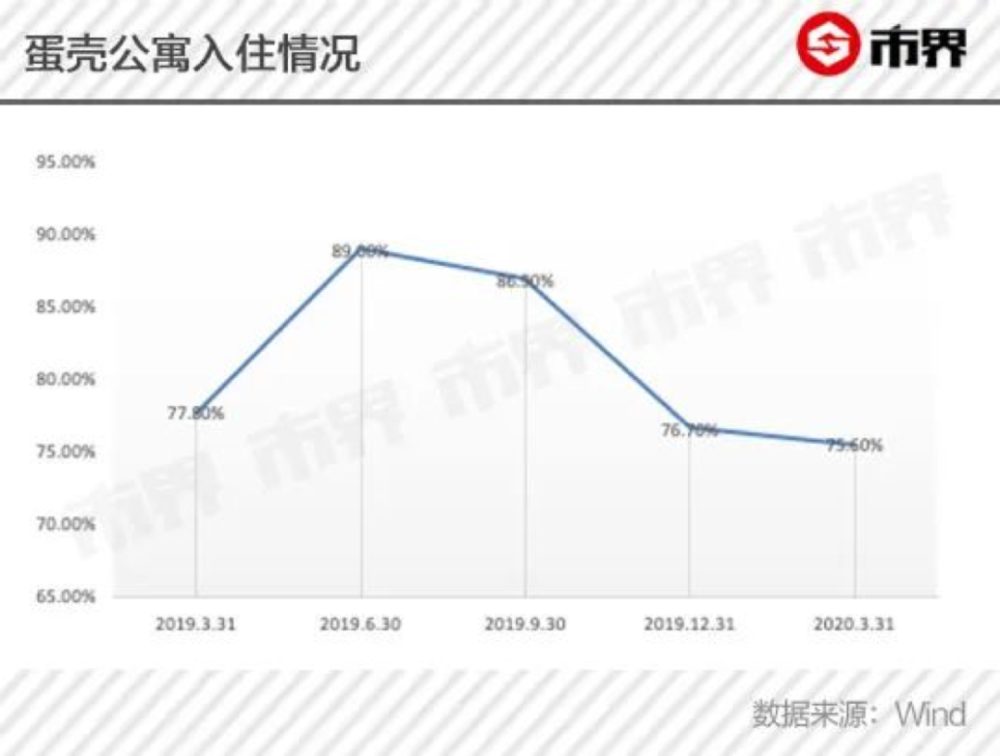 北京 人口政策_关于中国人口政策图片(3)