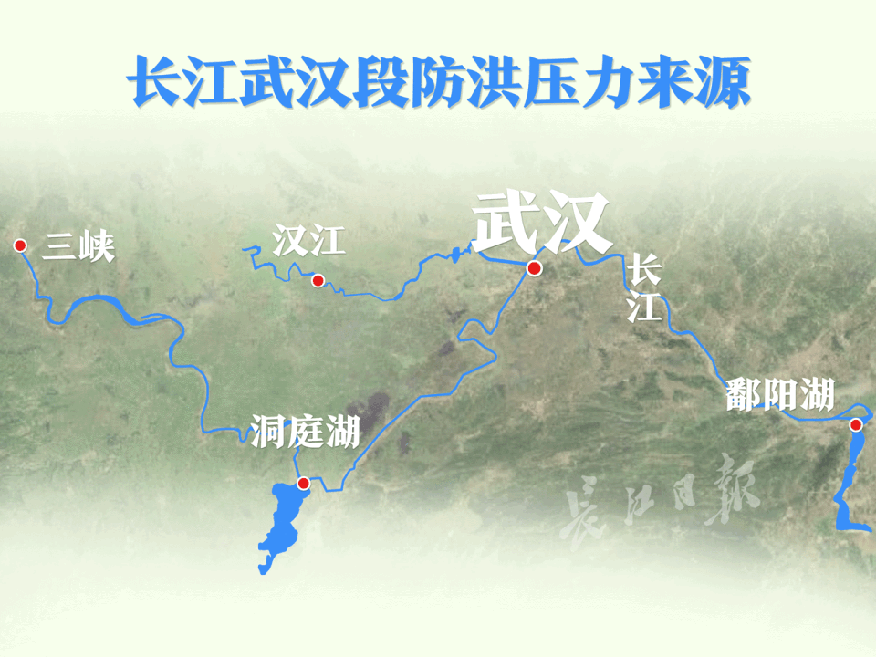 三峡大坝究竟有多牛?对比一下荆江和巢湖水位现状你就会明白了