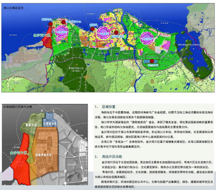 江东新区是买未来,买西海岸就是买现在和未来.