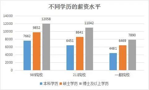 青浦多少人口_上海青浦 有多大面积的买的人多吗 售楼中心(3)