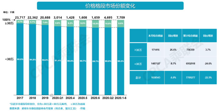 江西2020年1-9季度各市gdp_江西一不小心就玩大了,又有大动作袭来 还牵连福建 一分钟看江西(2)