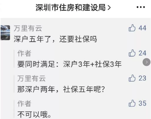 深圳推史上最严楼市调控！专家称房价将跌超5％，深圳地产股全线杀跌