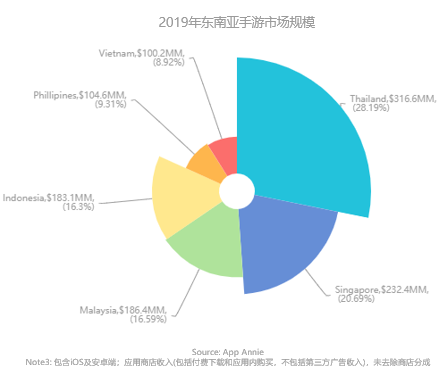 人口手_手牵手做好人口普查 心连心共建最美中华(3)