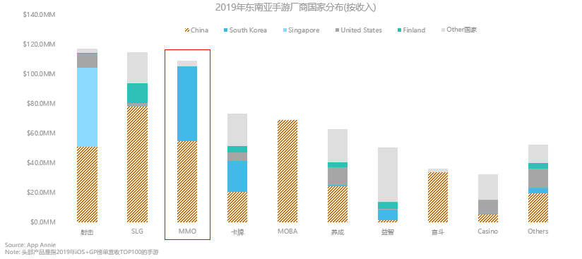 人口手_手牵手做好人口普查 心连心共建最美中华