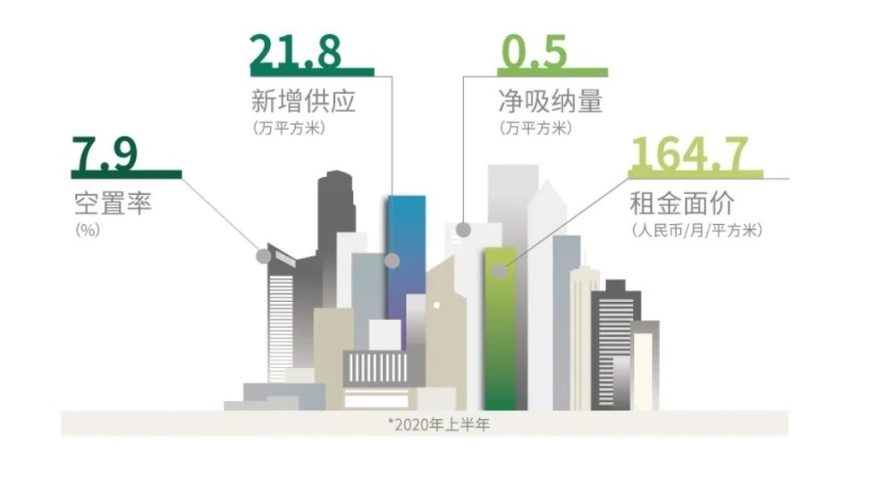 广州人口流量_广州各区人口图(2)