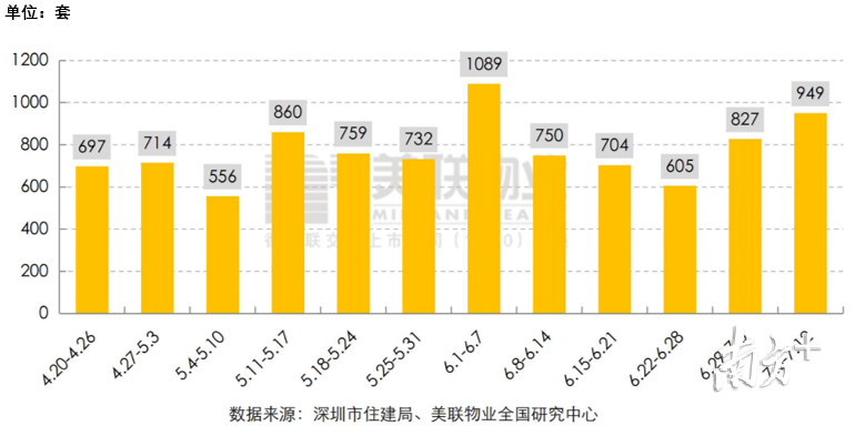 深圳监理公司排名_深圳监理公章图片
