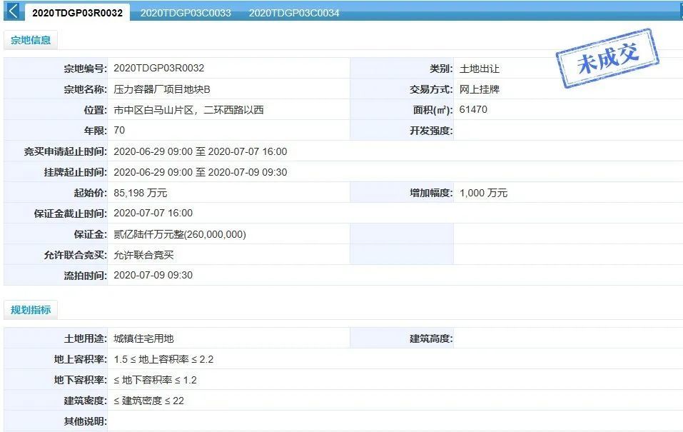 一周楼市：市中三宗地降价出让仍流拍国企加速地产业务剥离