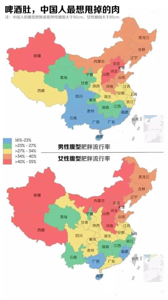 全国肥胖排行出炉！腰粗的人要小心咯！
