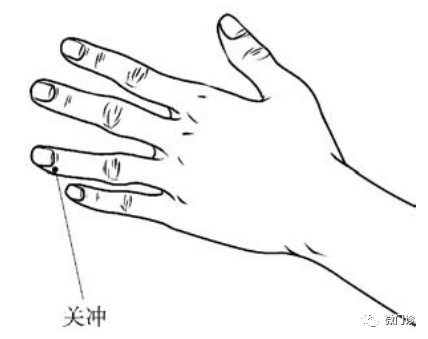 钩无名指，让元气动起来，治耳鸣、嗓子疼！古人称为钩天火