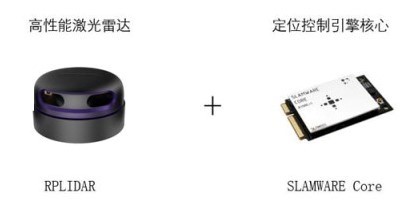 51 思嵐科技乘風(fēng)破浪5