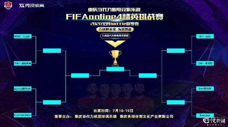 fifa online4精英挑战赛八强诞生 冠军将代表重庆当代
