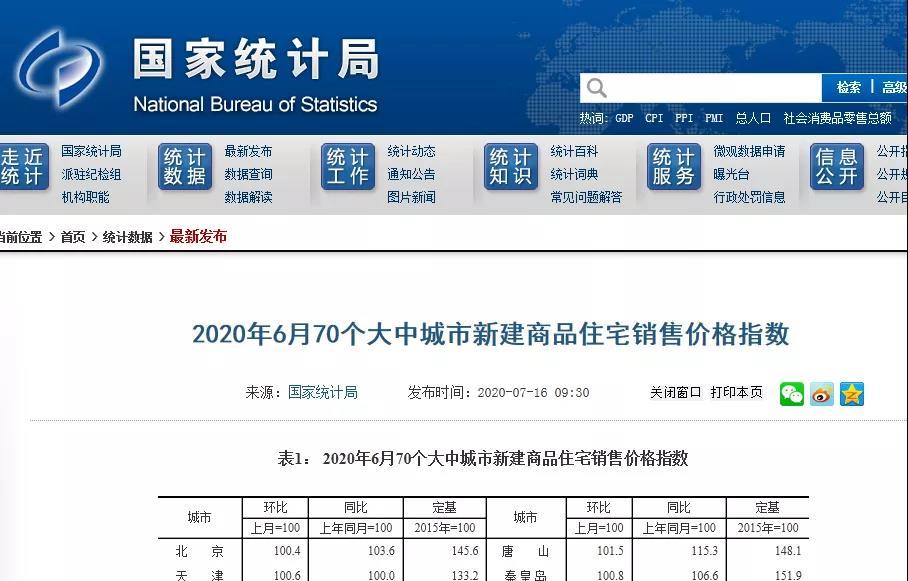 6月深圳房价普涨房租却降至冰点！二房东“减仓”保本，租客重拾议价权