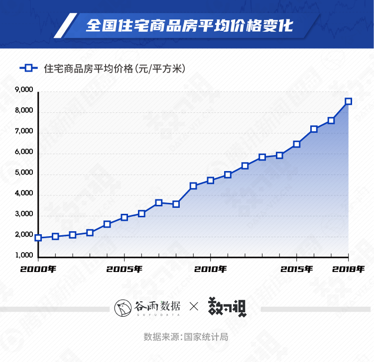周浦镇 人口_周浦镇地图