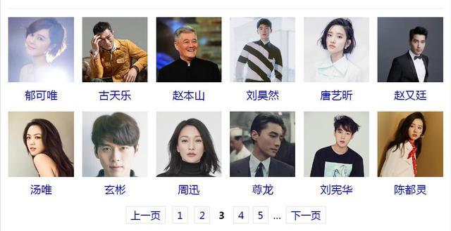 十二星座里哪个星座在娱乐圈最吃得开是明星高产地