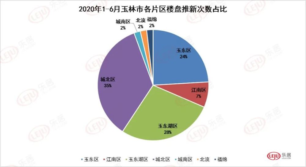 永城和灵宝谁的gdp高_今年GDP超三万亿元的城市,除了 上海市 外还将新增 北京市(2)