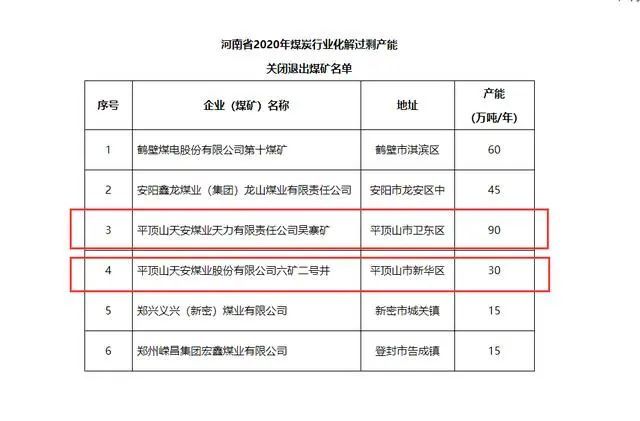 平顶山多少人口_外地人来平顶山3天与3年的区别,你来平顶山几年了(2)