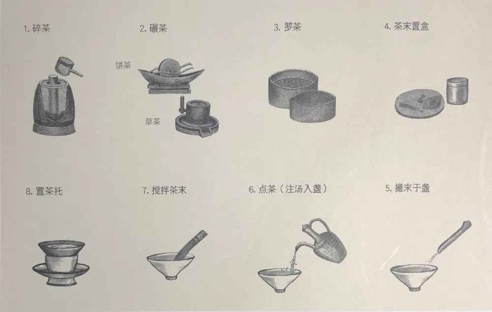 雪汤生玑珠—宋代点茶文化主题展
