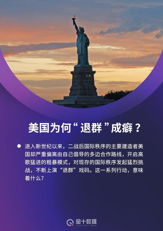 美国疯狂退群恶果来了!18国站在对立面,世界霸主地位摇摇欲坠?