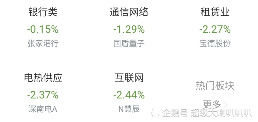 股票为什么可以计入GDP_十万个为什么手抄报(2)