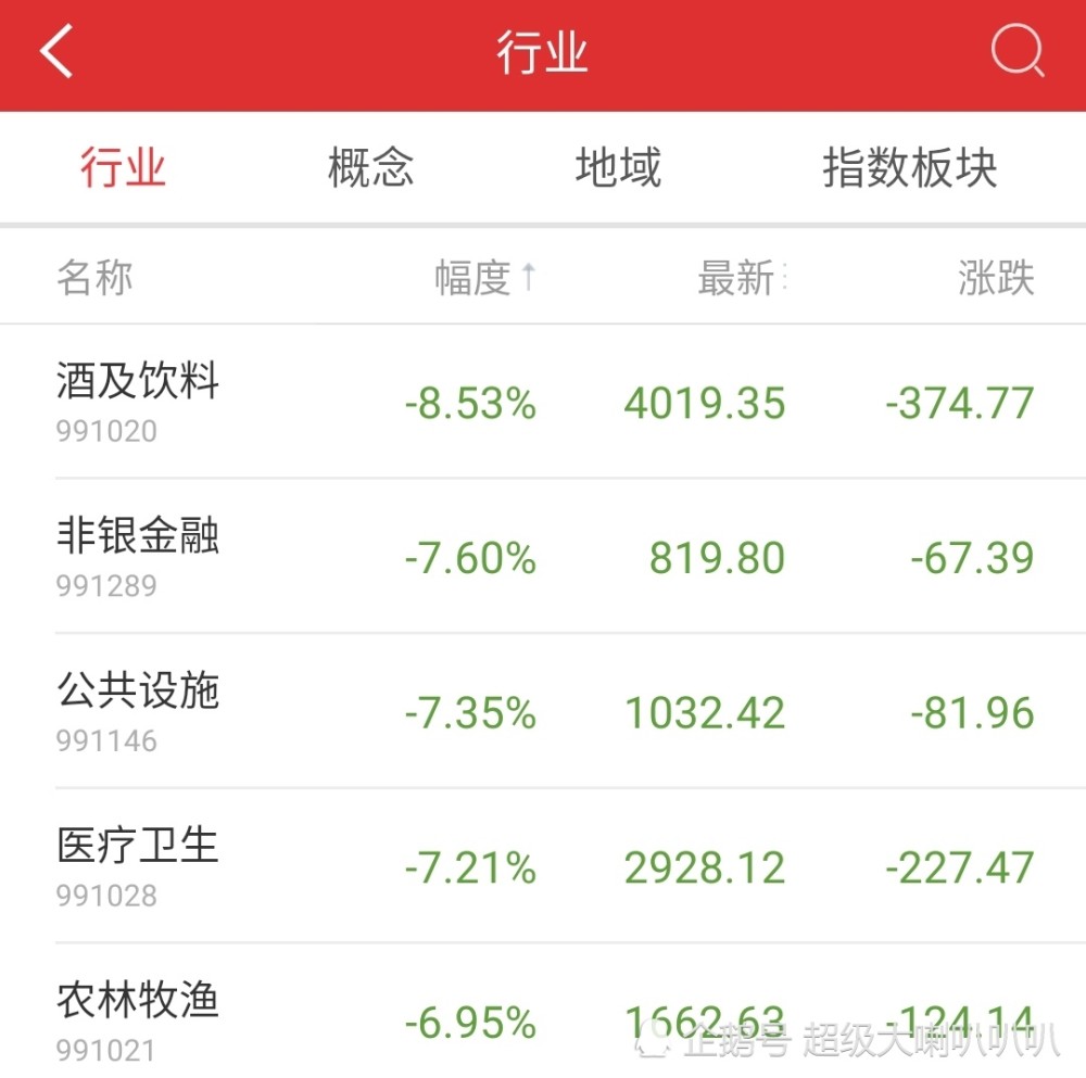 股票为什么可以计入GDP_十万个为什么手抄报(2)