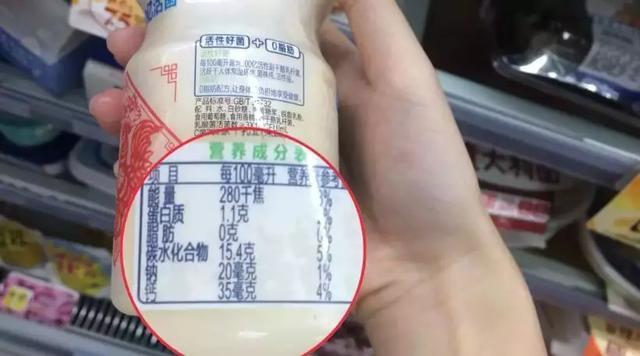 喝“假奶”长大的中国人，越来越胖了…