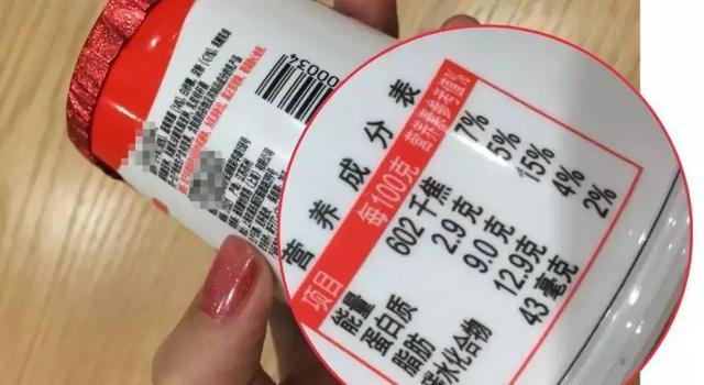 喝“假奶”长大的中国人，越来越胖了…