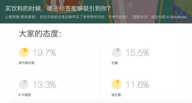 喝“假奶”长大的中国人，越来越胖了…