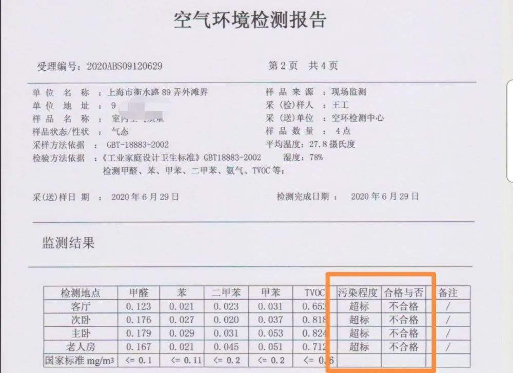 “暴力梅”揭开虹口千万元精装房“画皮”