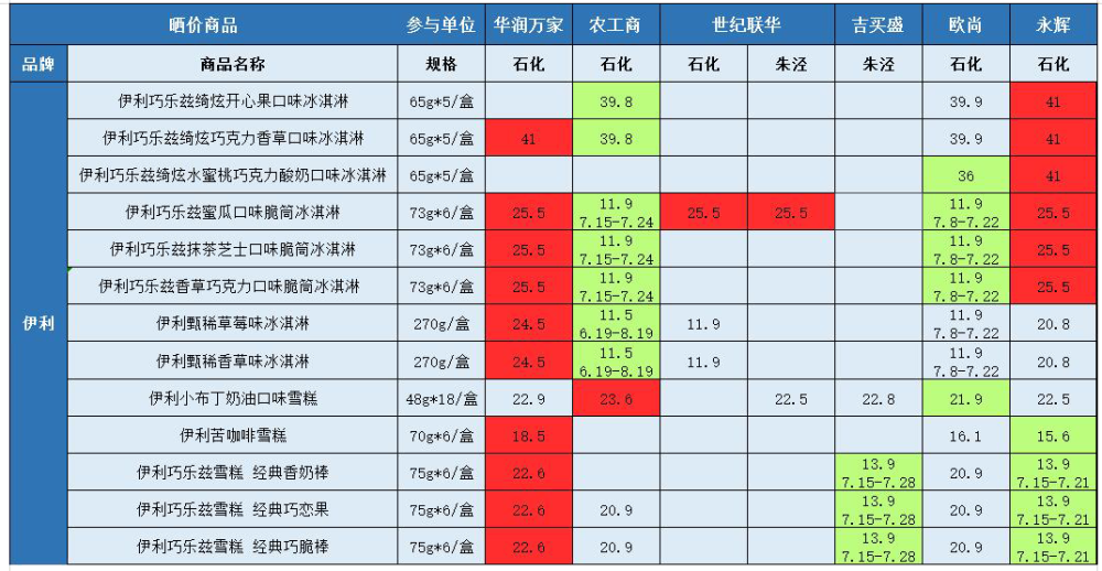 金山人口_金山人每月平均网购700元 大数据带你看金山网民网购那些事儿