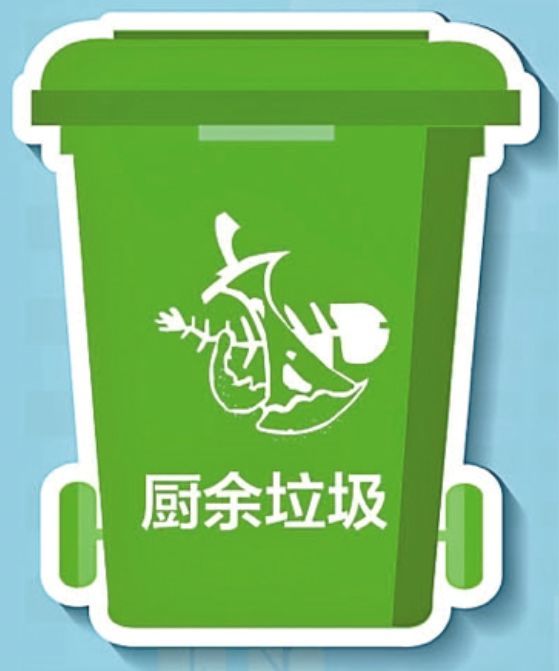 厨余垃圾 déchets de cuisine 可回收垃圾 déchets recyclables 有