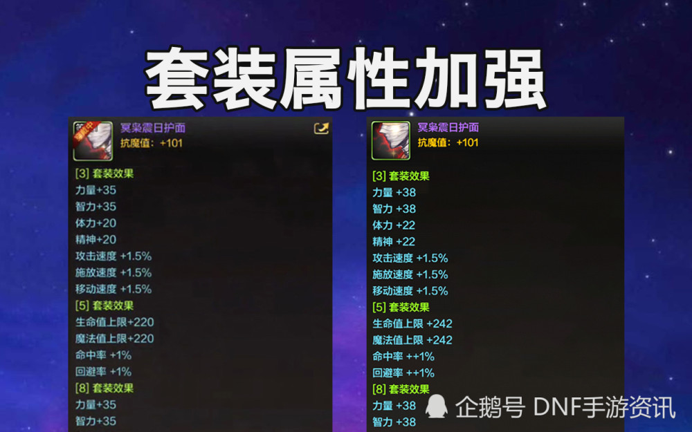 dnf手游:天空套属性调整,套装效果加强,pk场时装平衡优化