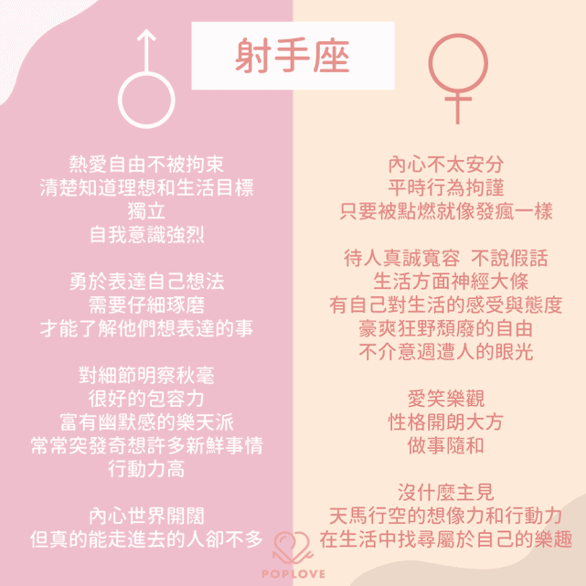 射手座