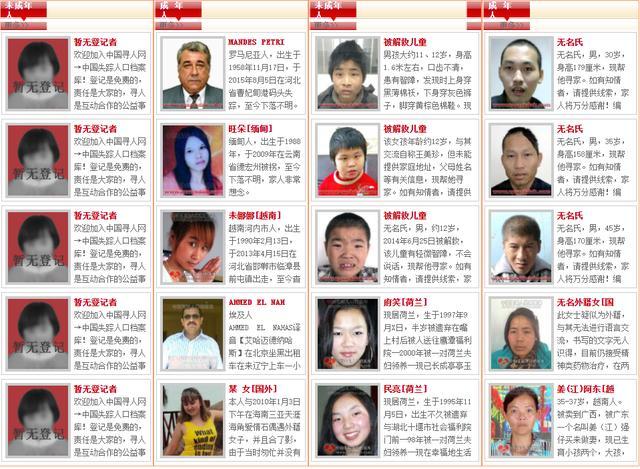 每年的失踪人口_人类阴暗面 全球每年有80万人被跨境卖掉,80 是女性 The(2)