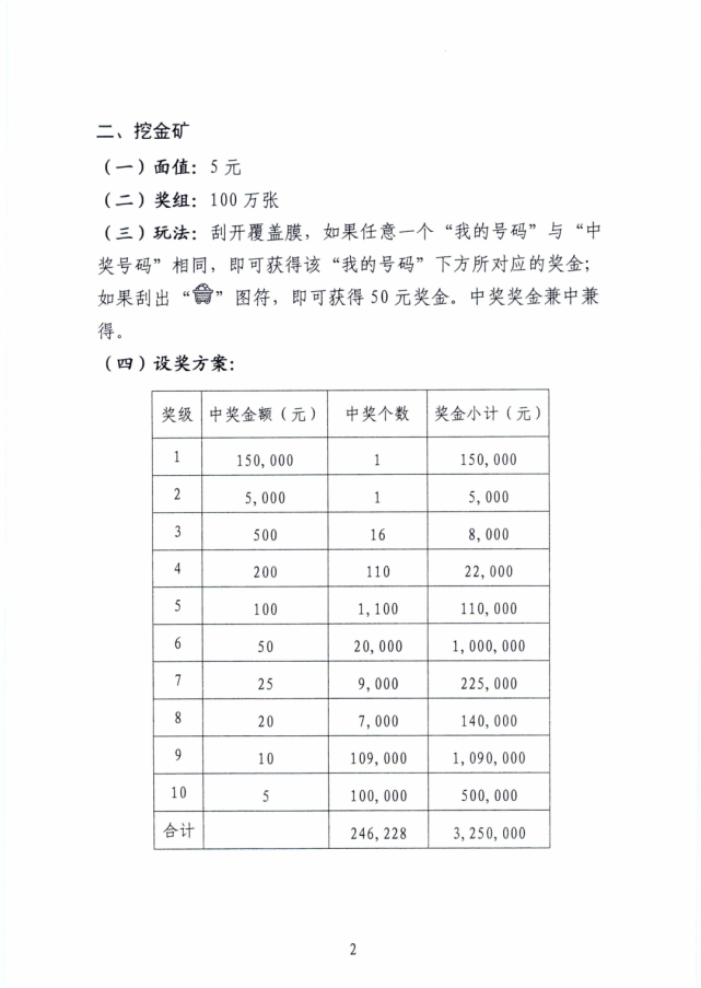 关于即将发行"连连好运"等22款即开型福利彩票游戏的