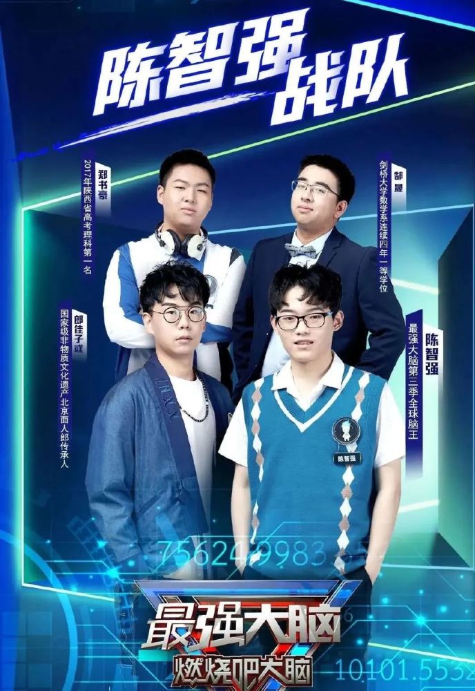 《最强大脑》脑王争霸:陈智强杨易神仙打架,娄云皓破题惊艳全场