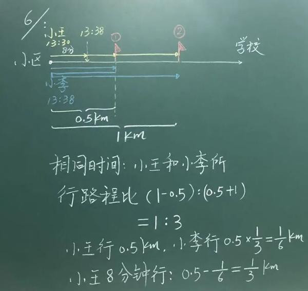 这位小学数学老师的课堂板书堪比印刷体学生舍不得擦黑板