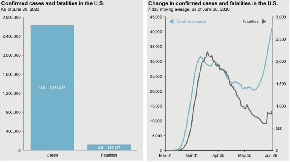 大通县gdp_大通县卖皮的妇女(2)