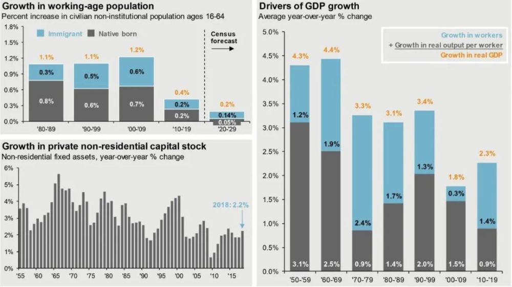 2021中国政府债gdp_中国地方政府财政脆弱度及风险(2)