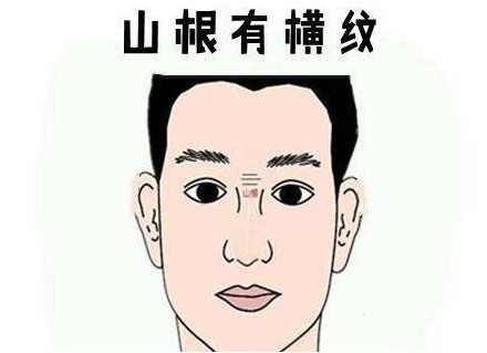 手相感情线末端分叉,男人二婚的面相,体相的五行属性