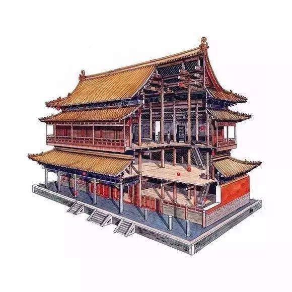 北京故宫作为皇家宫殿有五百多年的历史,这几个冷知识