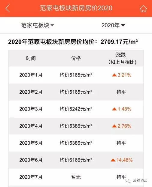 范家屯招聘信息_仿范家屯信息网风格源码 v1.0